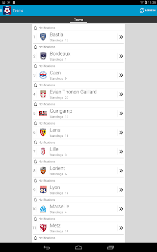 免費運動App|Francouzský fotbal - Ligue 1|阿達玩APP