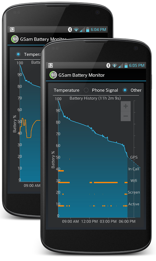 Андроид мониторинг. GSAM Battery. Андроид монитор. Battery Monitor. Монитор APK андроид.