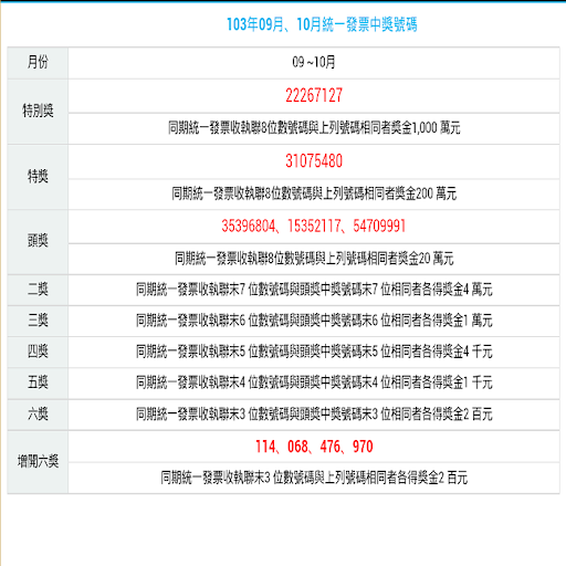 【免費財經App】統一發票兌獎(簡單方便的工具程式)-APP點子