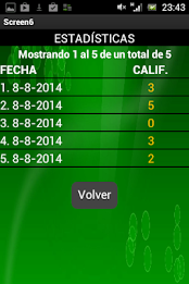 surgery test poster 8