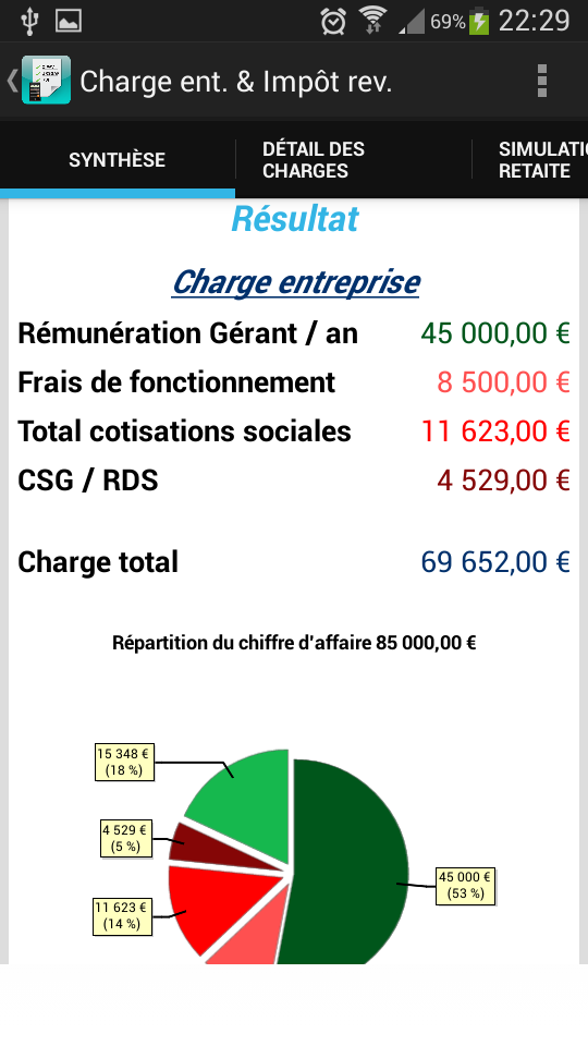 Optimisation du Revenu Screen 3