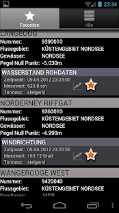 How to mod Pegel lastet apk for android