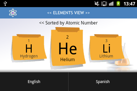 【免費教育App】Periodic Table PLM-APP點子