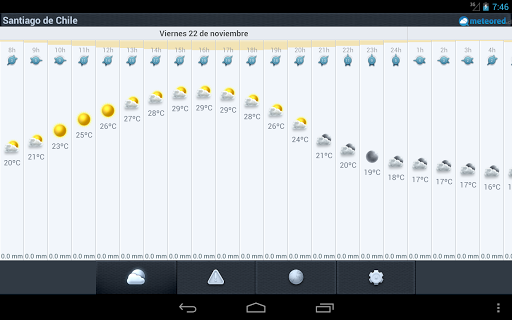 【免費天氣App】El Tiempo en Chile 14 días-APP點子
