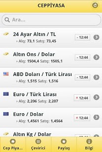 How to download Cep Piyasa 1.4 unlimited apk for bluestacks