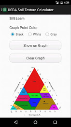 Service Forester's Toolkit poster 4