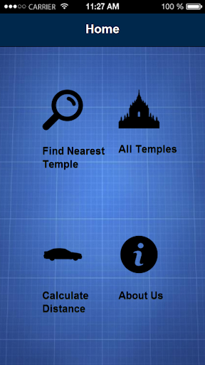 Tamil Nadu Temples