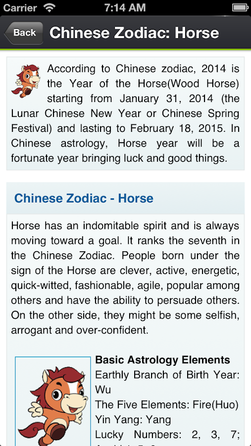 96 Chinese Zodiac