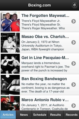 Boxing.com News