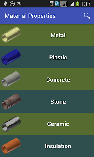 Material Properties