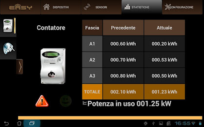 Easy App Green Domotic poster 8