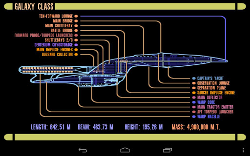 【免費娛樂App】LCARS Shipyard Tablet-APP點子