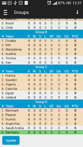 Handball WC Planner 2015