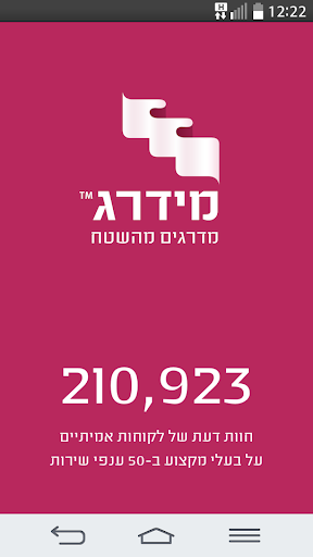 מידרג - דירוג בעלי מקצוע