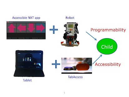 How to install Accessible NXT 1.0 unlimited apk for android