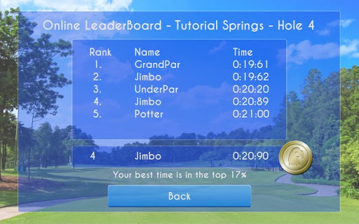 【免費休閒App】Tilt Golf: Online Tournament-APP點子