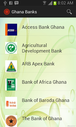 My Ghana Banks