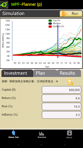 MPF Planner phone