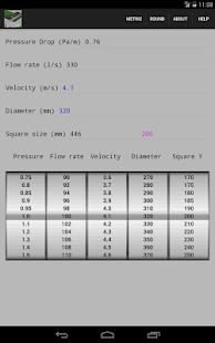 How to get Ductulator lastet apk for laptop