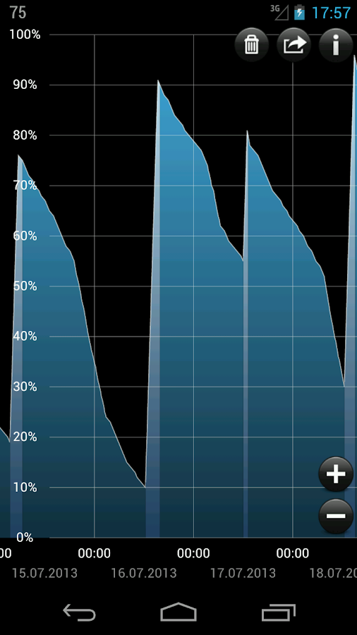 Battery HD Android