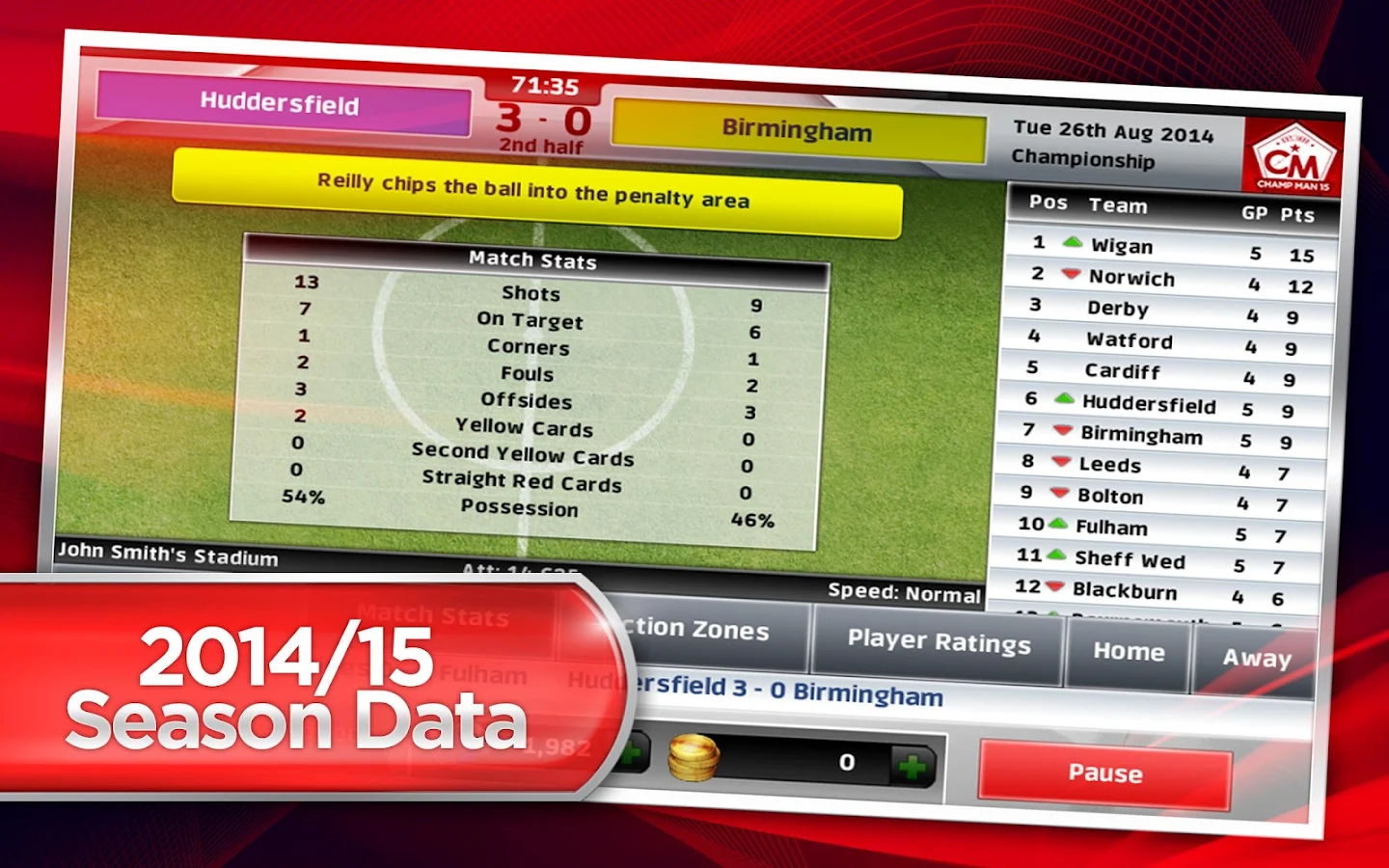 Champ Man 15 - screenshot