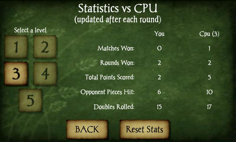 Backgammon Free Android