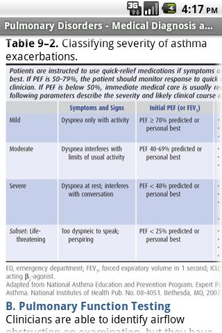 Medical Diagnosis & Treatment FULL 3.2.94 APK 