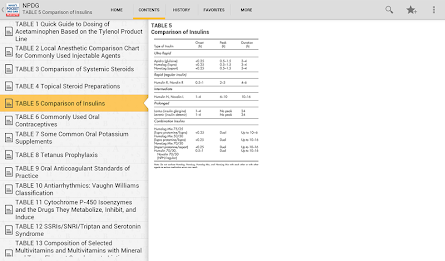 Nurse's Drug Guide  2011 TR poster 7