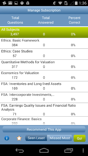 CFA® Exam Level II Questions