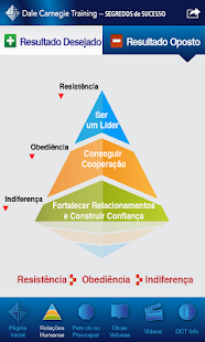 Free Download Segredos de Sucesso APK for Android