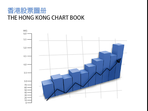 港股圖冊