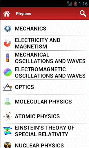 Physics formulas