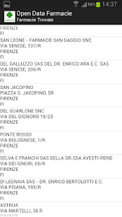 Lastest Open Data Farmacia APK for Android