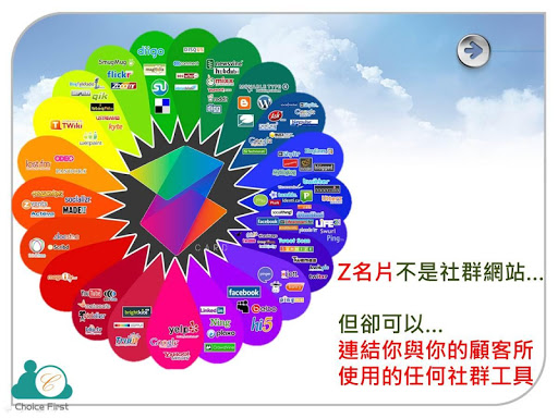 Z名片 陳俊穎 最Z-HIGH的名片 Zcard