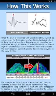 免費下載健康APP|Brainwave A Day app開箱文|APP開箱王