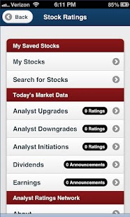 Stock Ratings