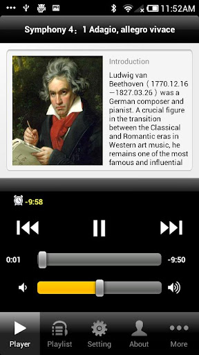 Beethoven Symphony 4