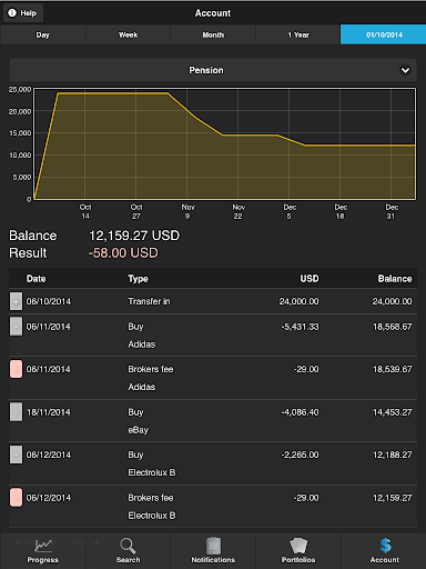 【免費財經App】The Stock Portfolio Lite-APP點子