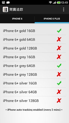 iP 6 開賣追蹤 - Pro