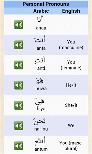 【免費教育App】Arabic 1-APP點子