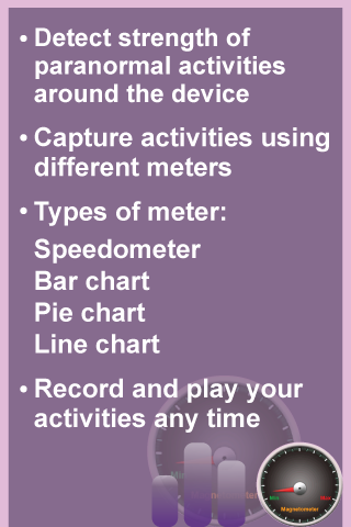 Paranormal EMF Detector