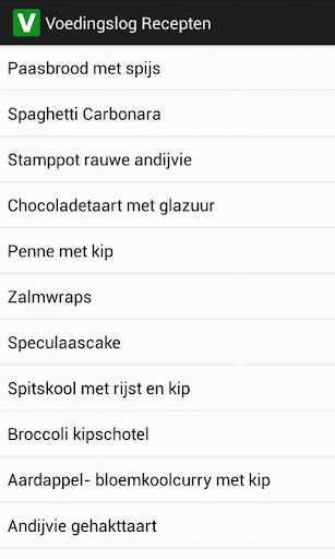 Voedingslog Recepten