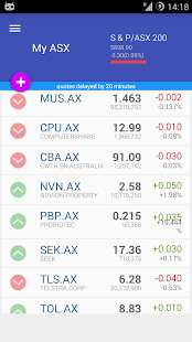 Download My ASX Australian Stock Market APK for Android