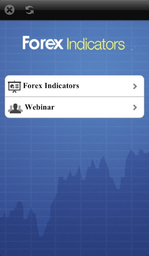 Forex Trading Indicators