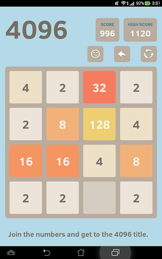 4096