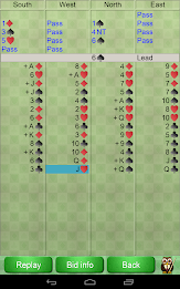 Omar Sharif Bridge V+ poster 12