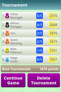 Wordy. Words League Game Screenshots 7