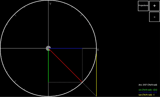 【免費教育App】Unit Circle (Trigonometric)-APP點子