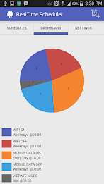 RealTime Scheduler poster 2