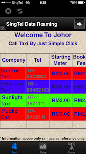 Download JB Call Taxi APK for Android